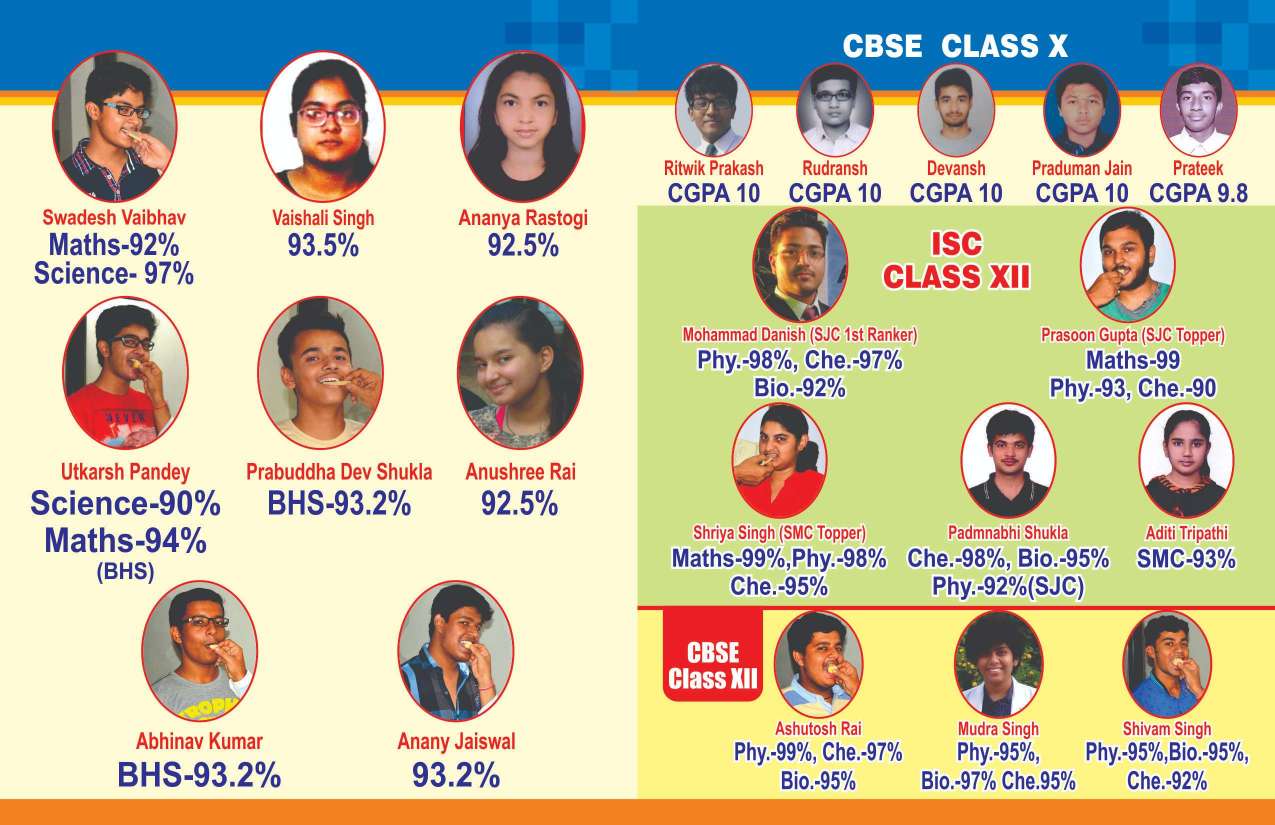 Number 1 Institute for NEET AIIMS IIT-JEE Board Exams 9th,10th,11th,12th CBSE ICSE Boards ARTH INSTITUTE, PRAYAGRAJ, Allahabad